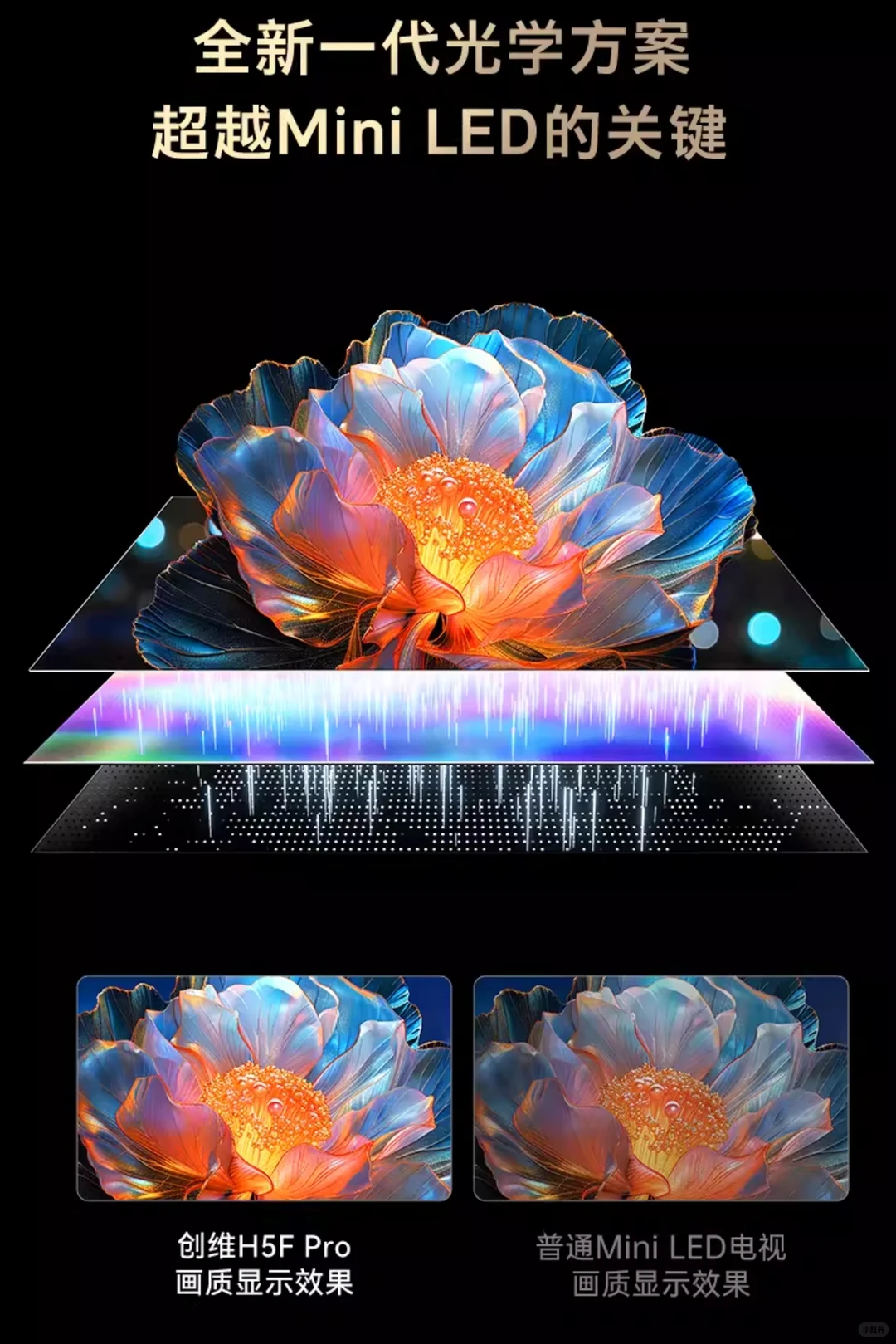 📺创维75H5F Pro | 客厅观影新宠