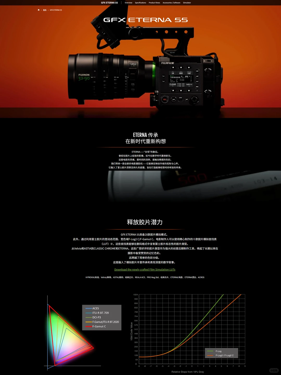 富士你简直不要太离谱！！！