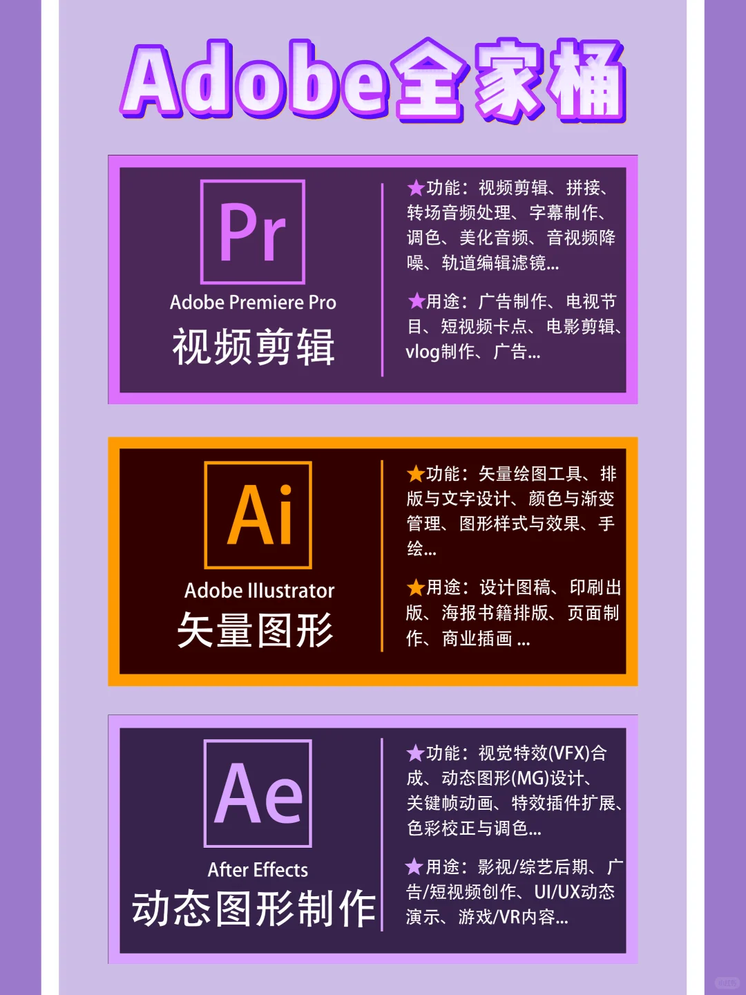 Adobe全家桶下载安装+安装教程新手也能秒会