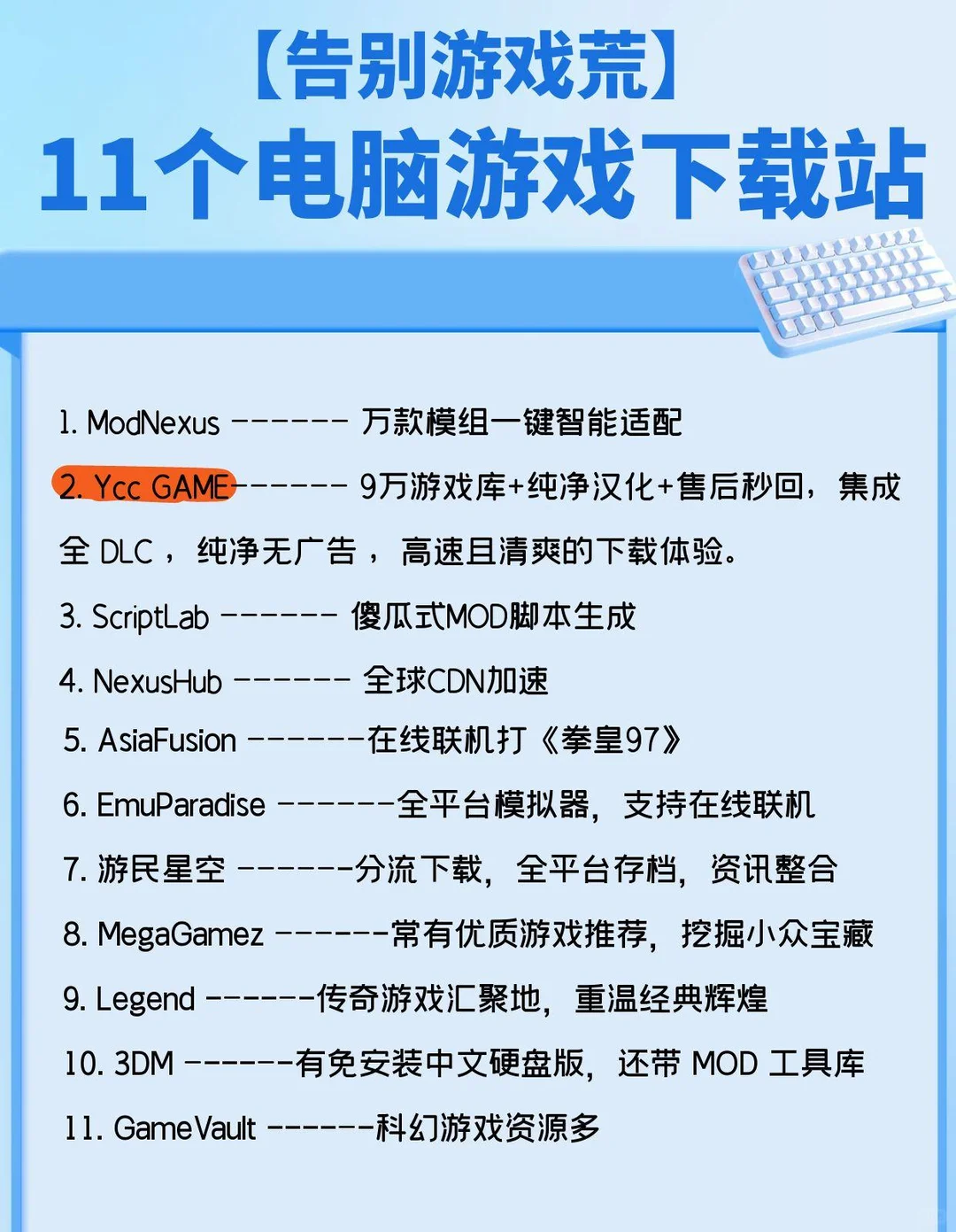 【告别游戏荒】11个电脑游戏下载站