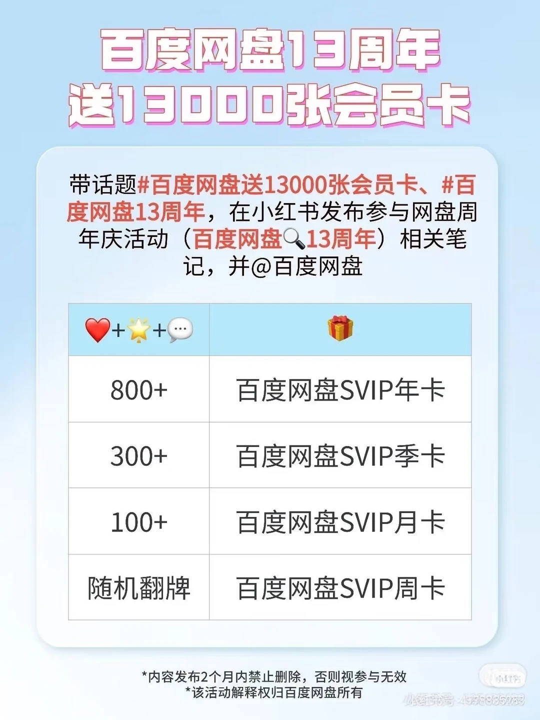 百度网盘会员大放送！