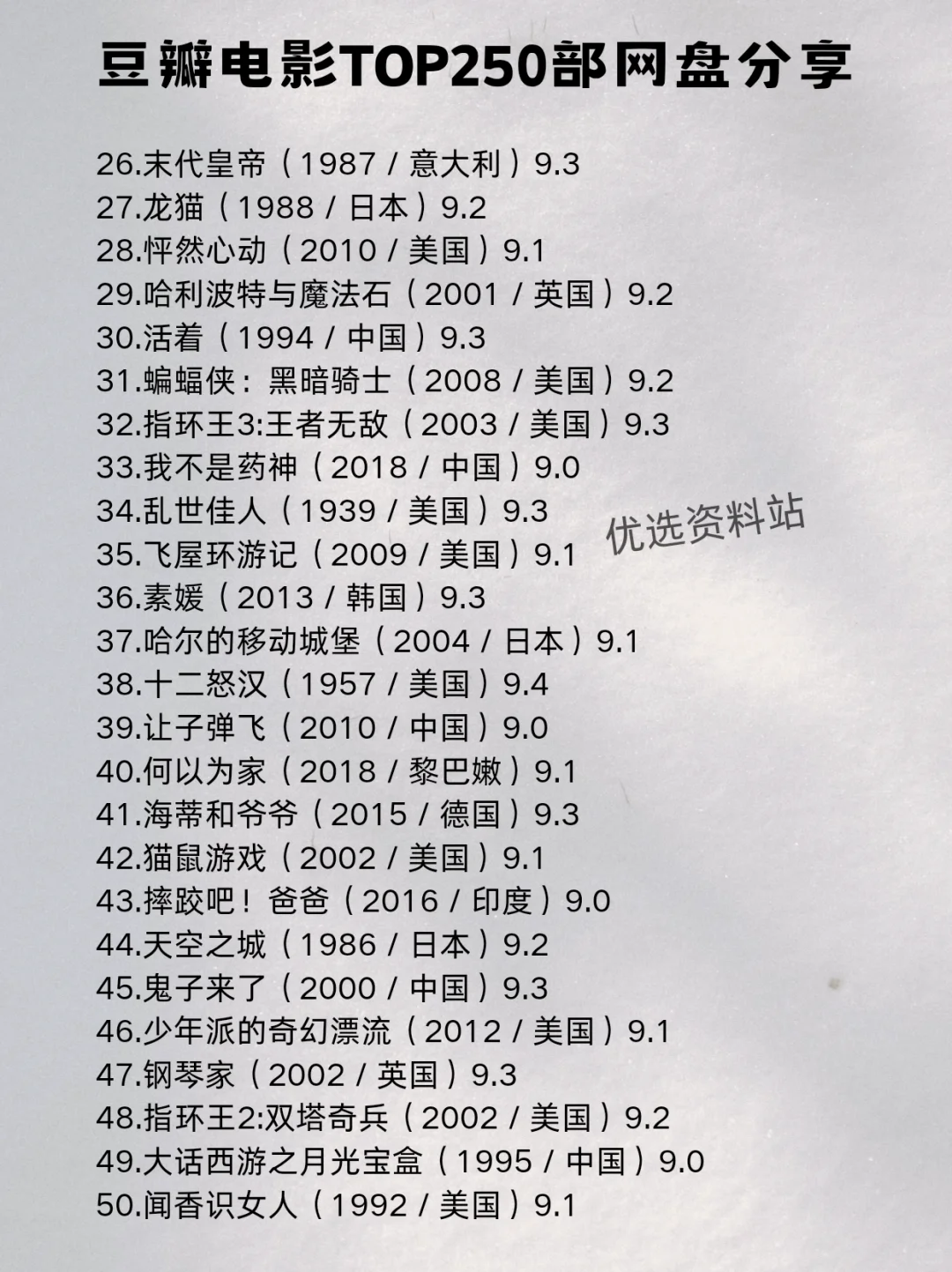 🎥豆瓣电影TOP250分享！你最喜欢哪一部？