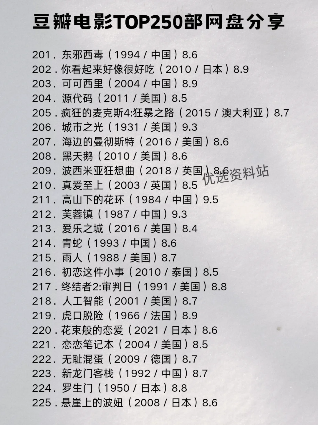 🎥豆瓣电影TOP250分享！你最喜欢哪一部？