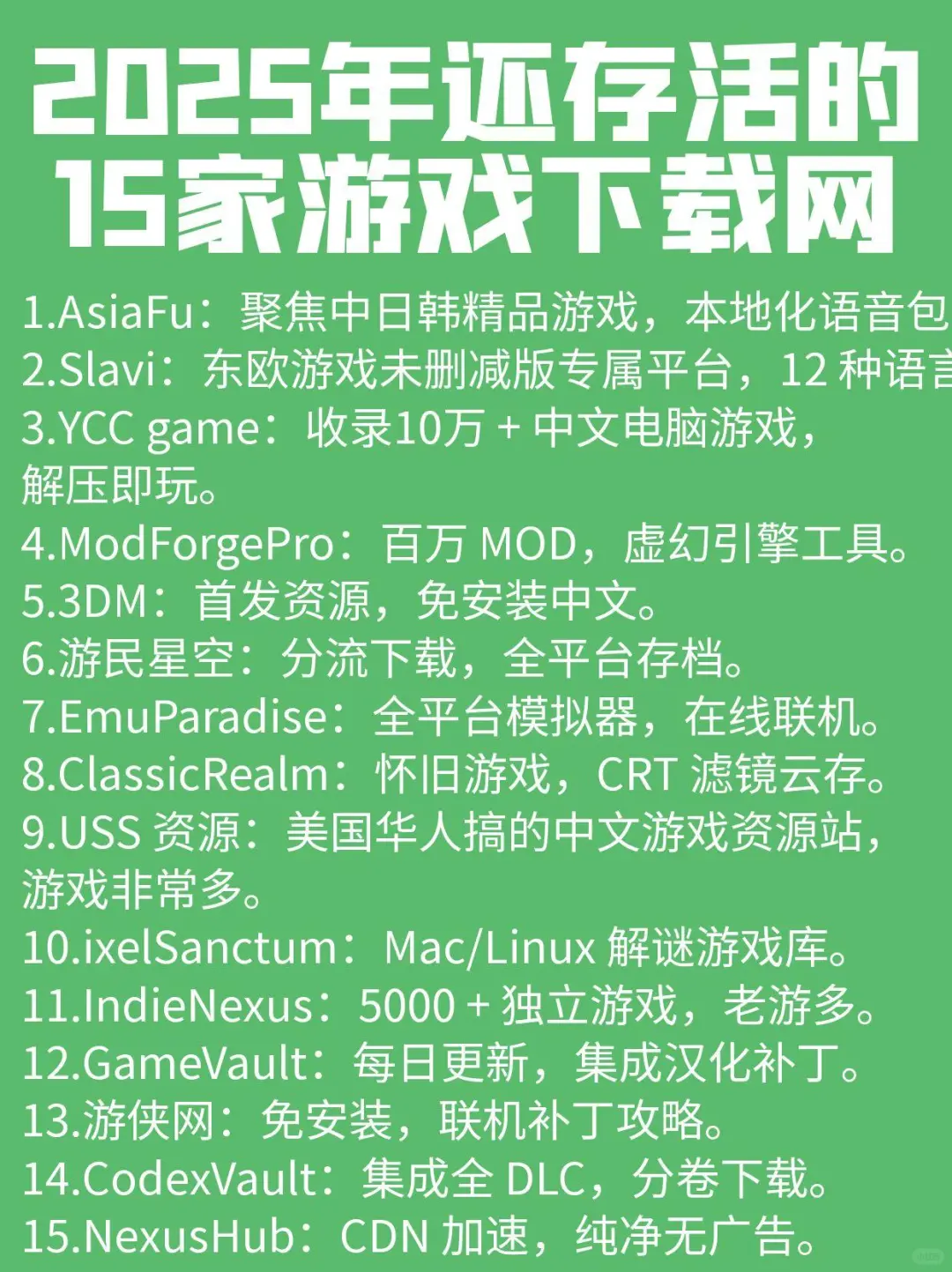 2025年还存活的15家游戏下载网站，用电脑玩