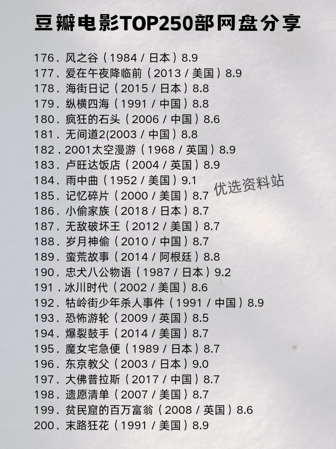 🎥豆瓣电影TOP250分享！你最喜欢哪一部？