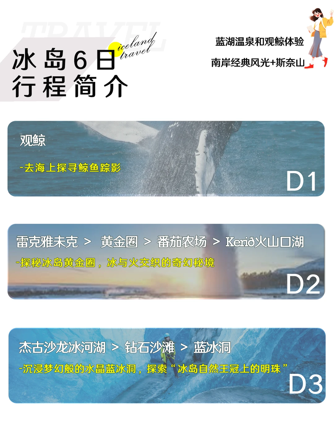 计划冬季去冰岛的快存下吧！路线top3合集