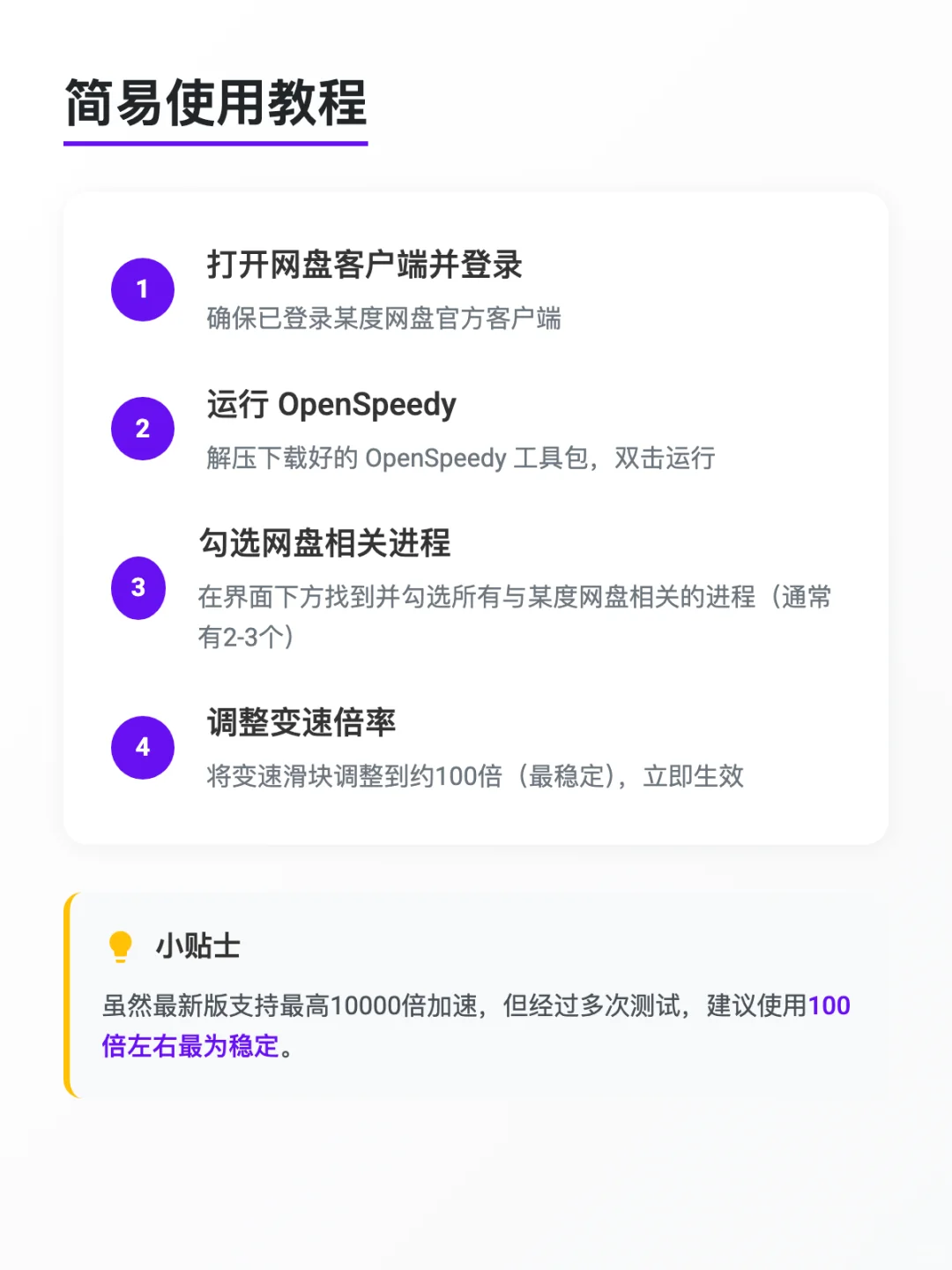 ⚡️ 网盘速度慢？这招提速100倍