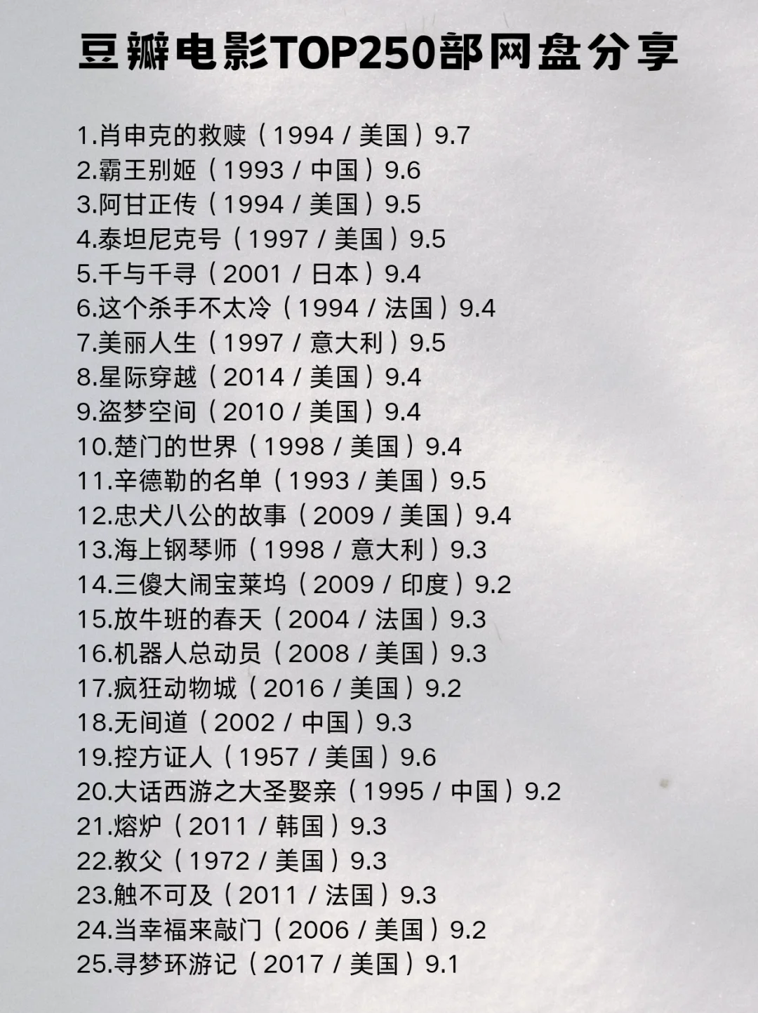 🎥豆瓣电影TOP250分享！你最喜欢哪一部？