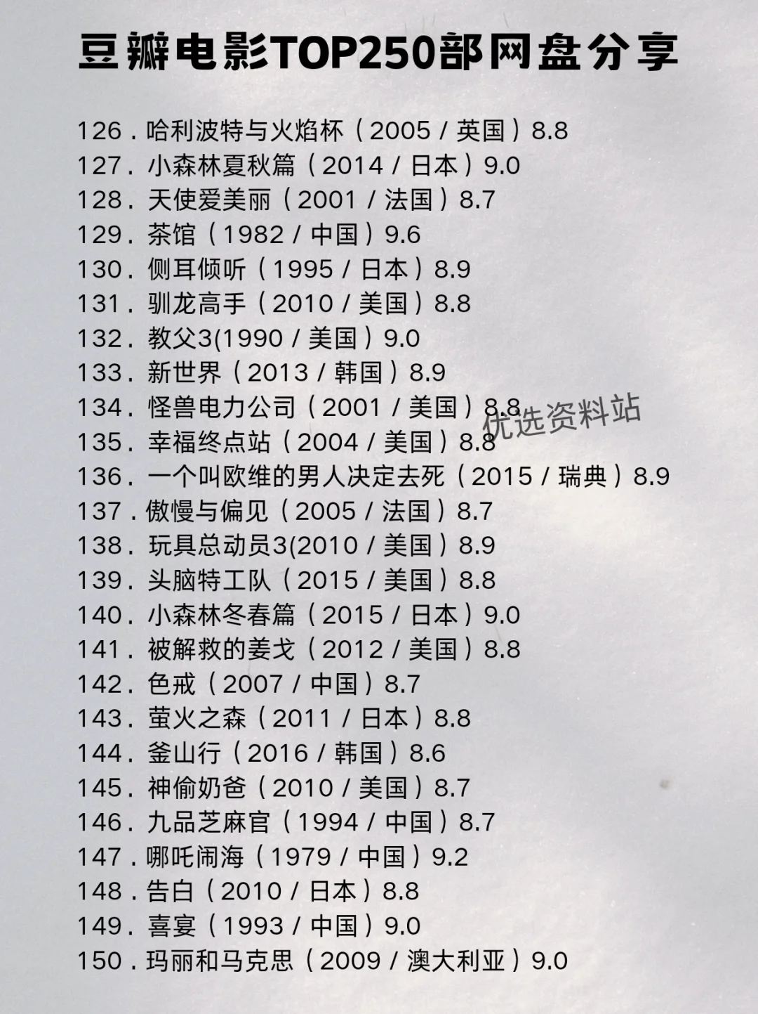 🎥豆瓣电影TOP250分享！你最喜欢哪一部？