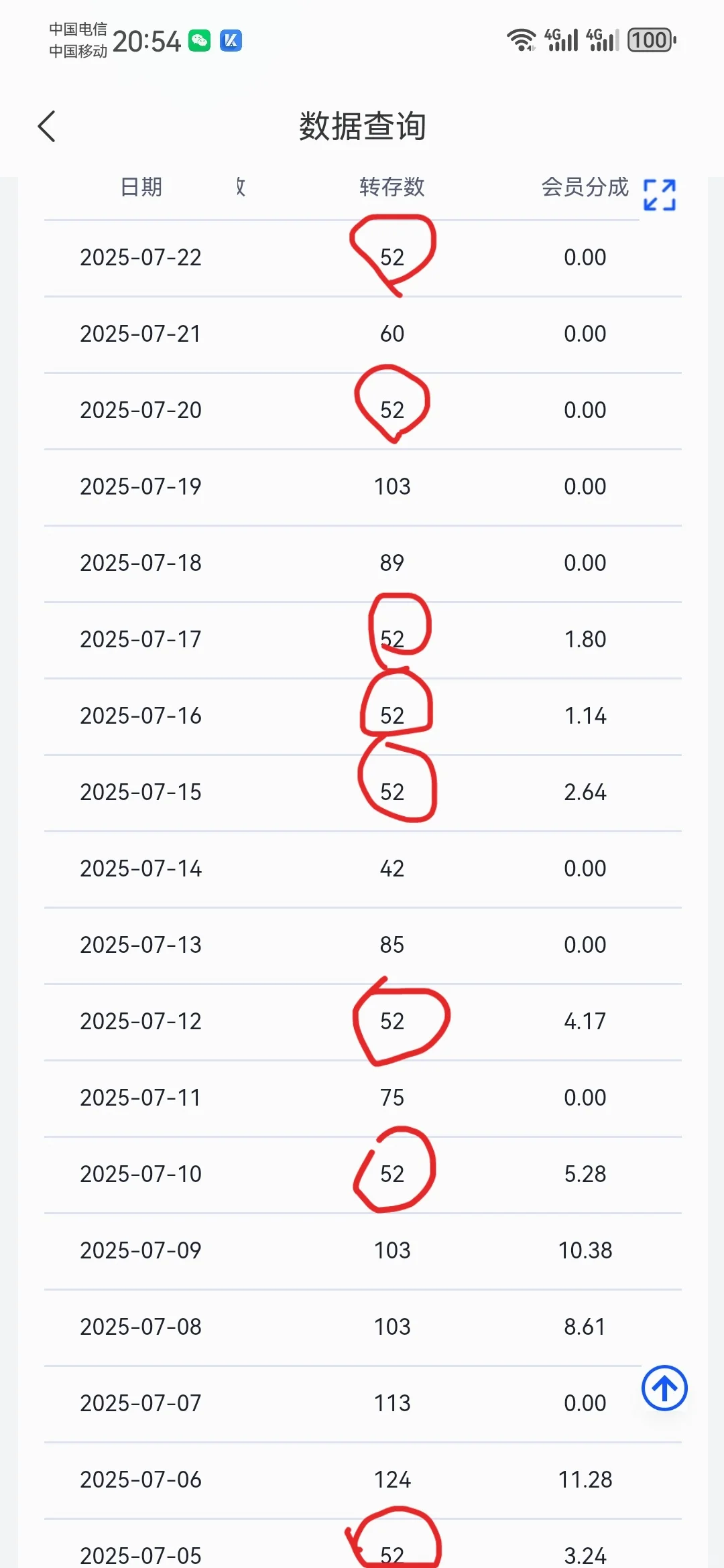 做网盘一月发现一个大问题！！