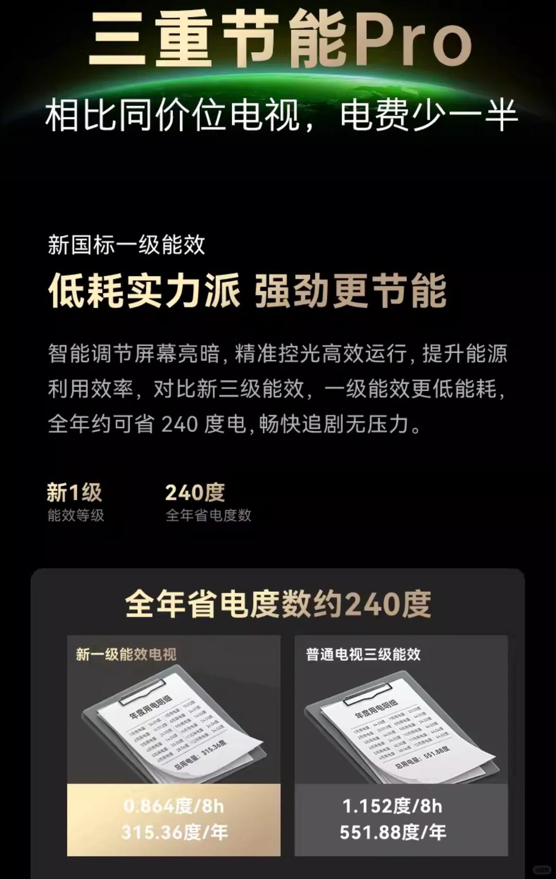 📺创维75H5F Pro | 客厅观影新宠