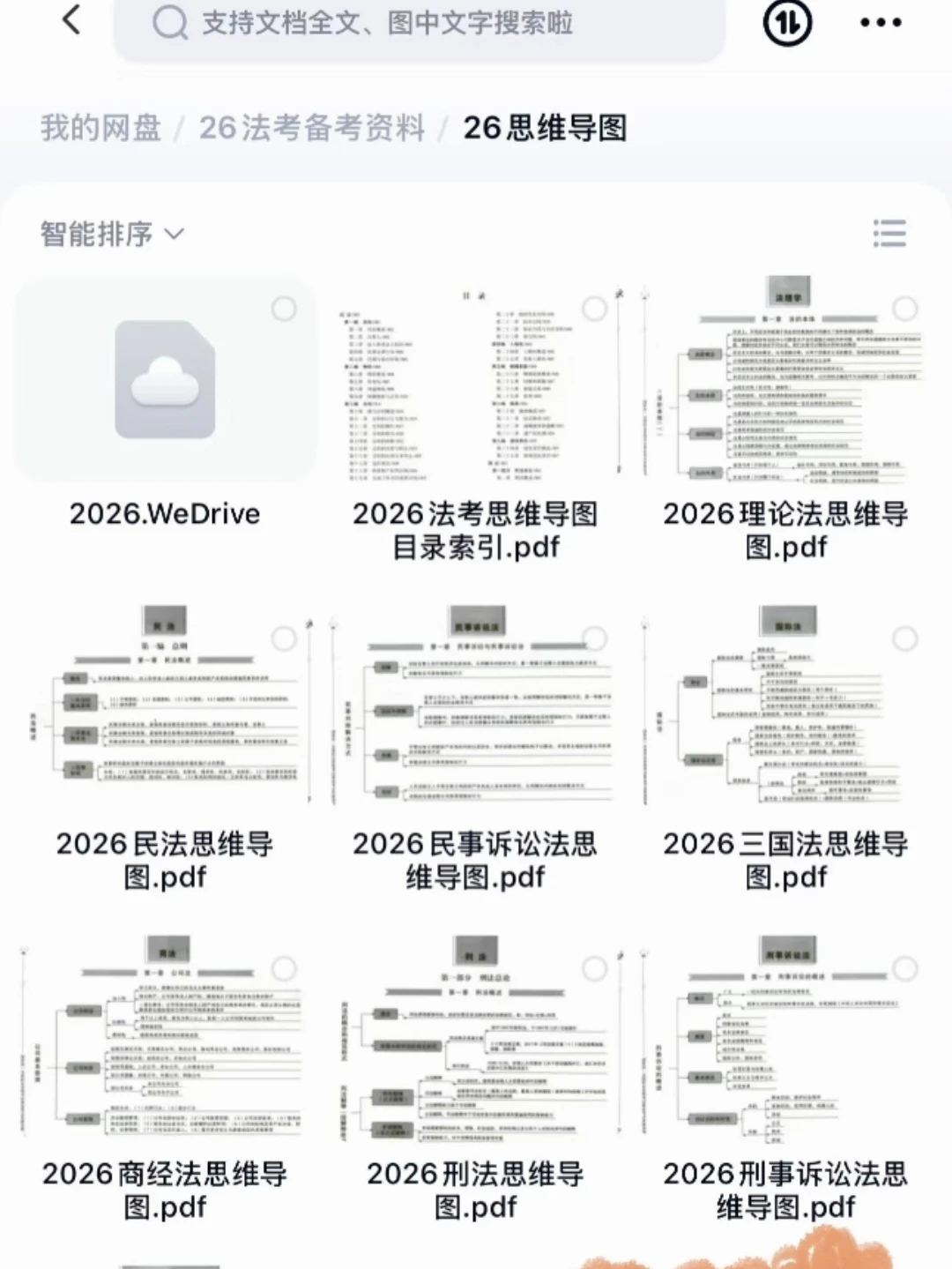 26年法考网盘资料更新中…（free)自取