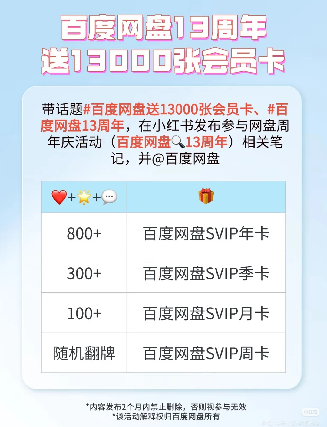 百度网盘会员免费领啦！