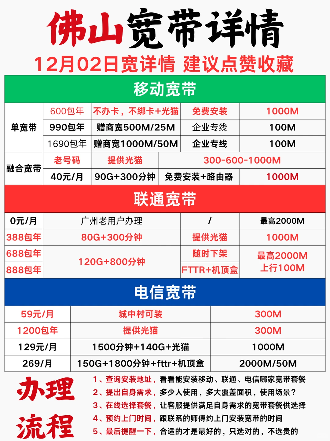 佛山宽带这样选划算，自己不吃亏❤️👇