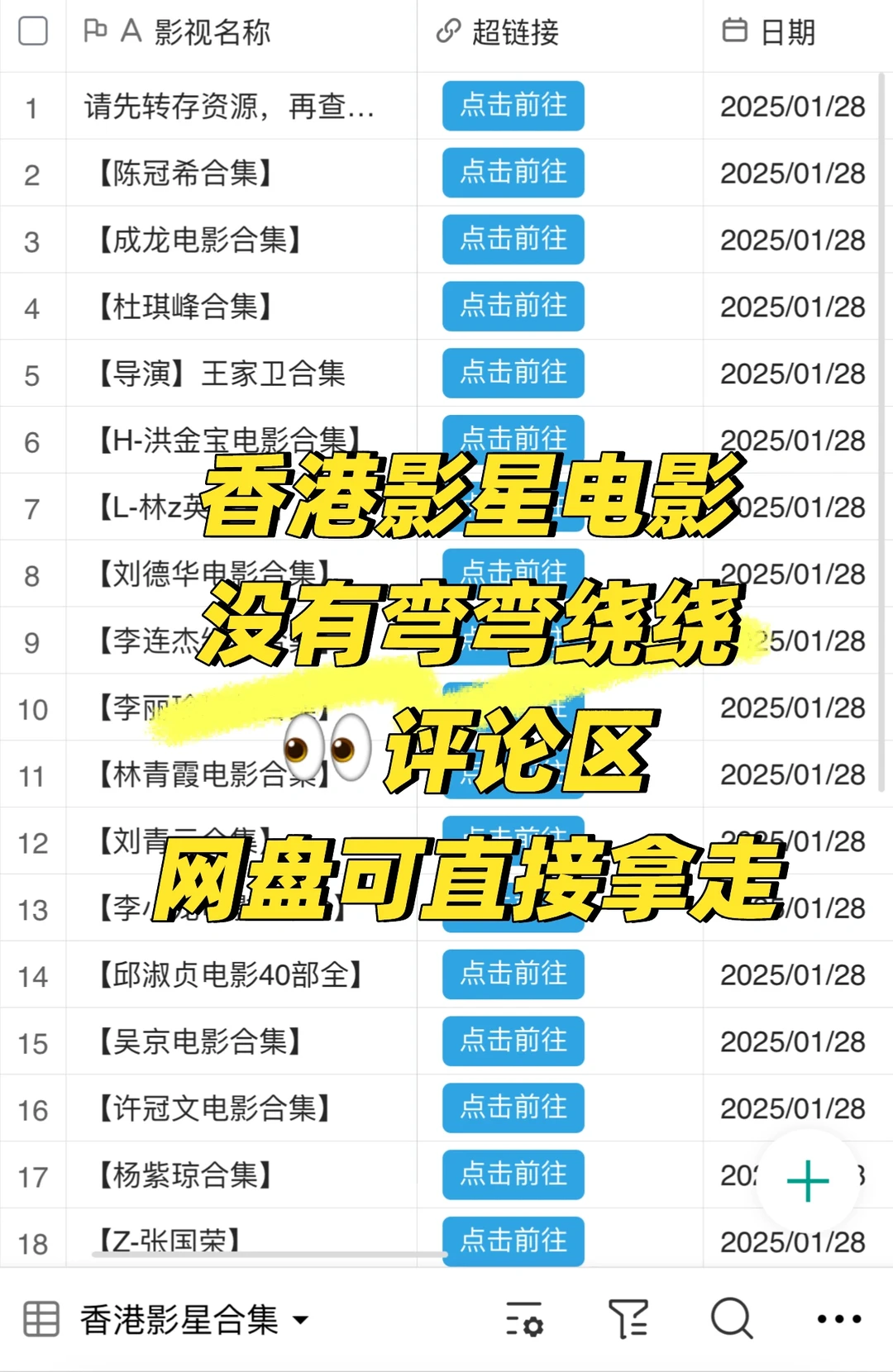 香港影星合集高清电影分享，直拿无套路