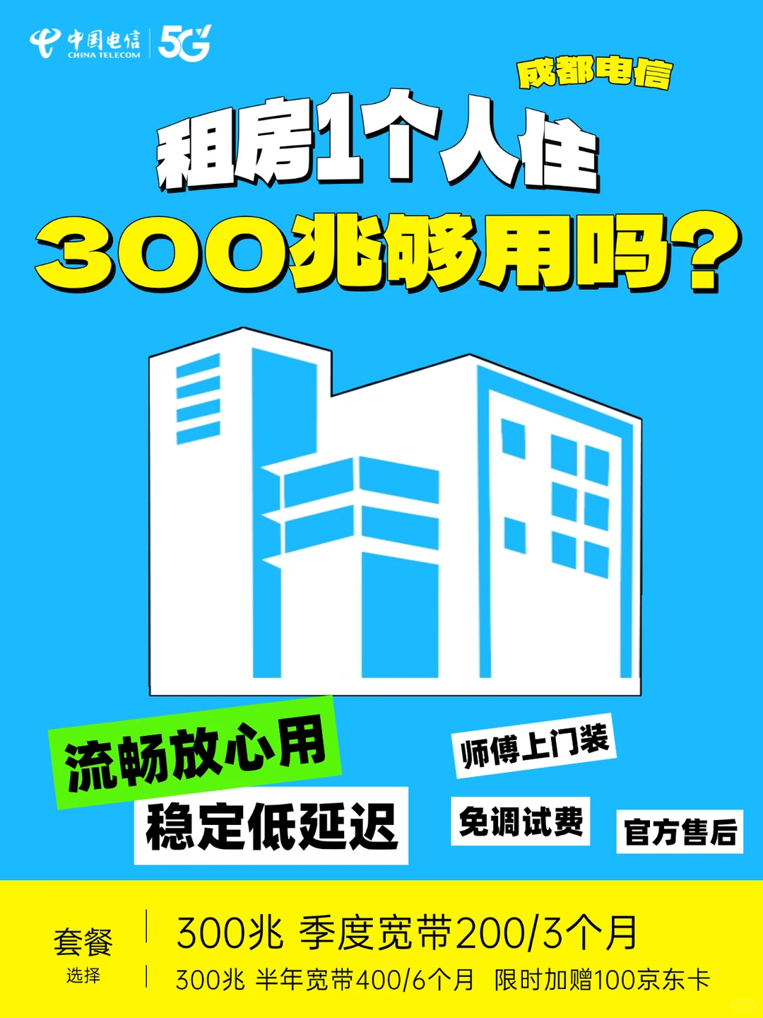 租房一个人住，300兆宽带够用吗？