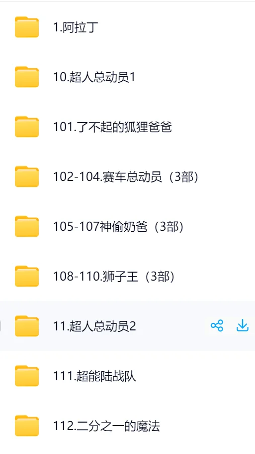 130部中英文动画电影资源分享