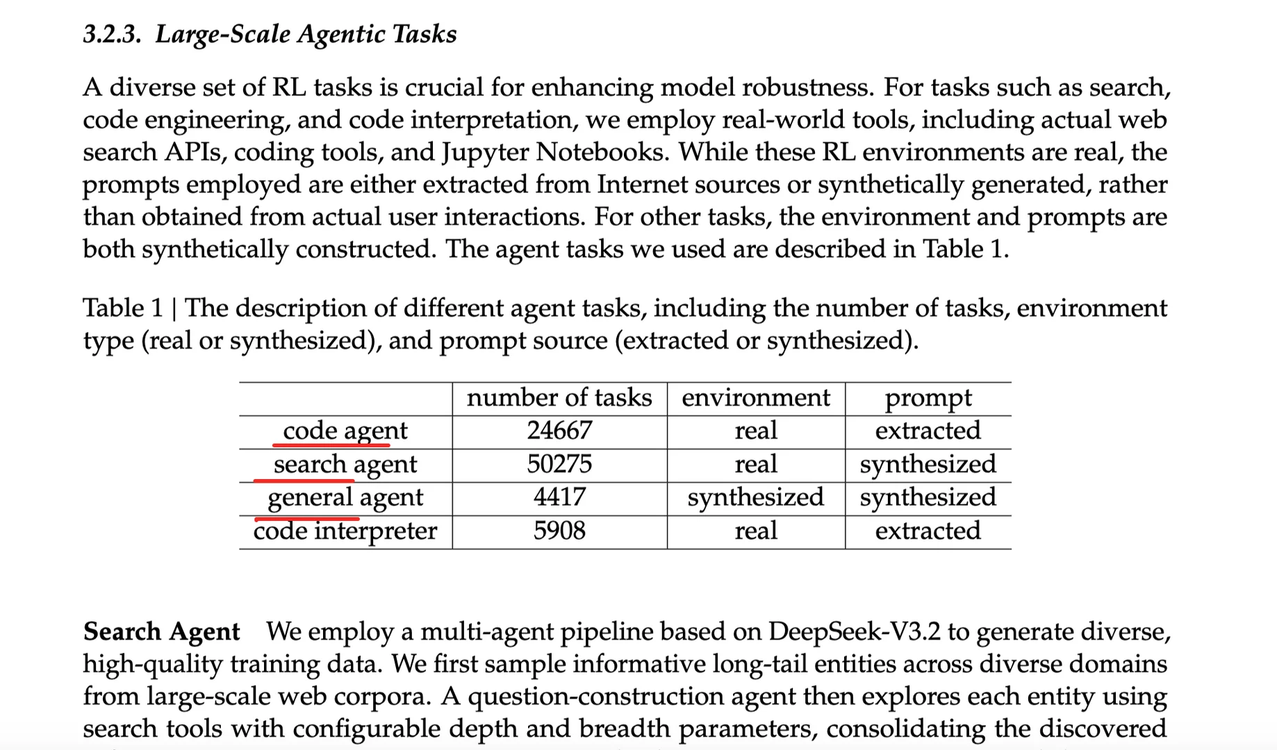 DeepSeekV3.2来啦🚀🚀🚀
