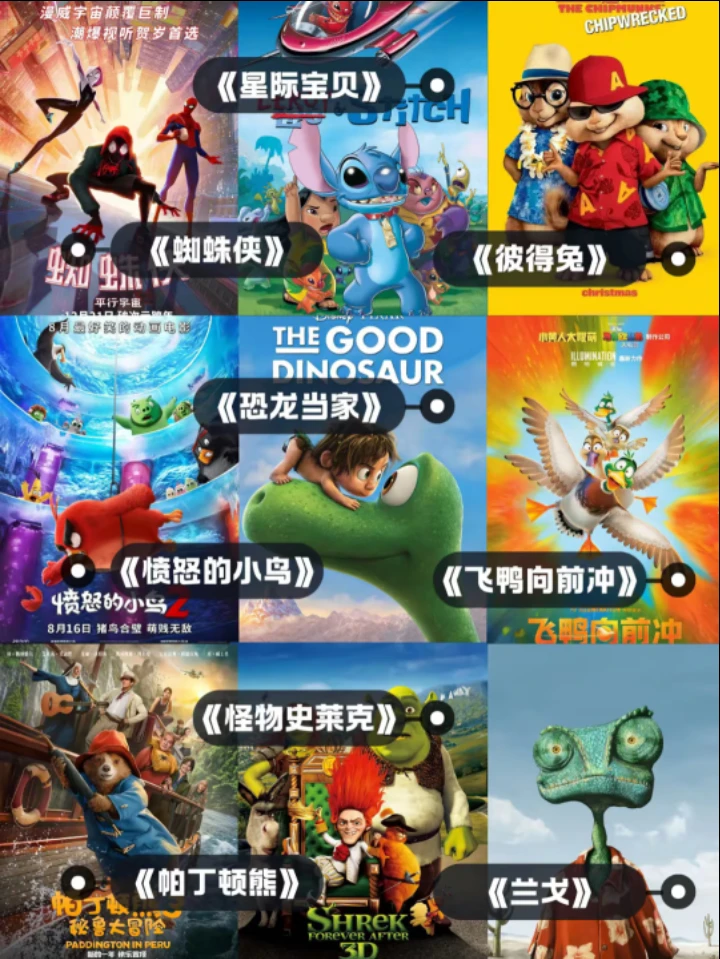 千万不能错过的动画🎬每部都是童年回忆杀