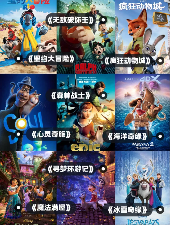 千万不能错过的动画🎬每部都是童年回忆杀