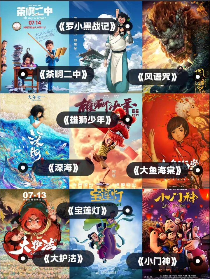 千万不能错过的动画🎬每部都是童年回忆杀