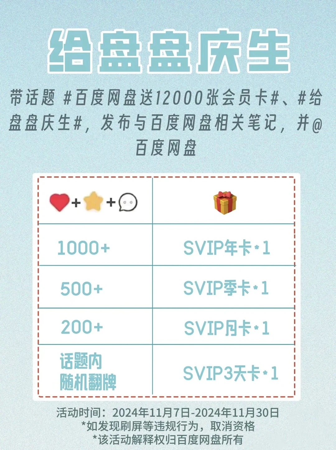 免费领百度网盘会员和极速下载券