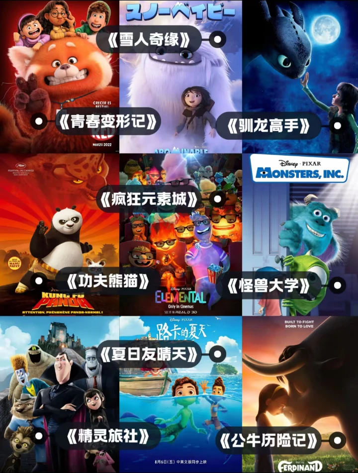 千万不能错过的动画🎬每部都是童年回忆杀