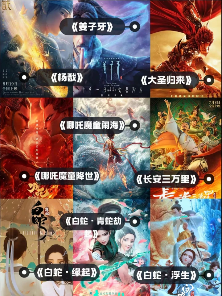 千万不能错过的动画🎬每部都是童年回忆杀