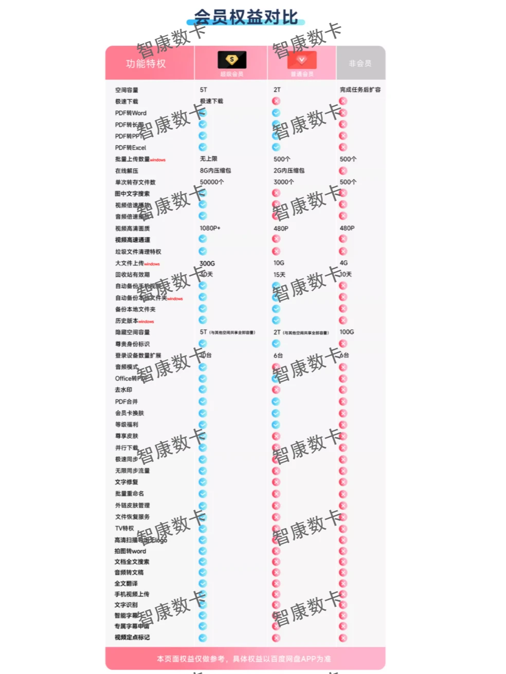 🚀立即提速，开启极速下载新时代！💥