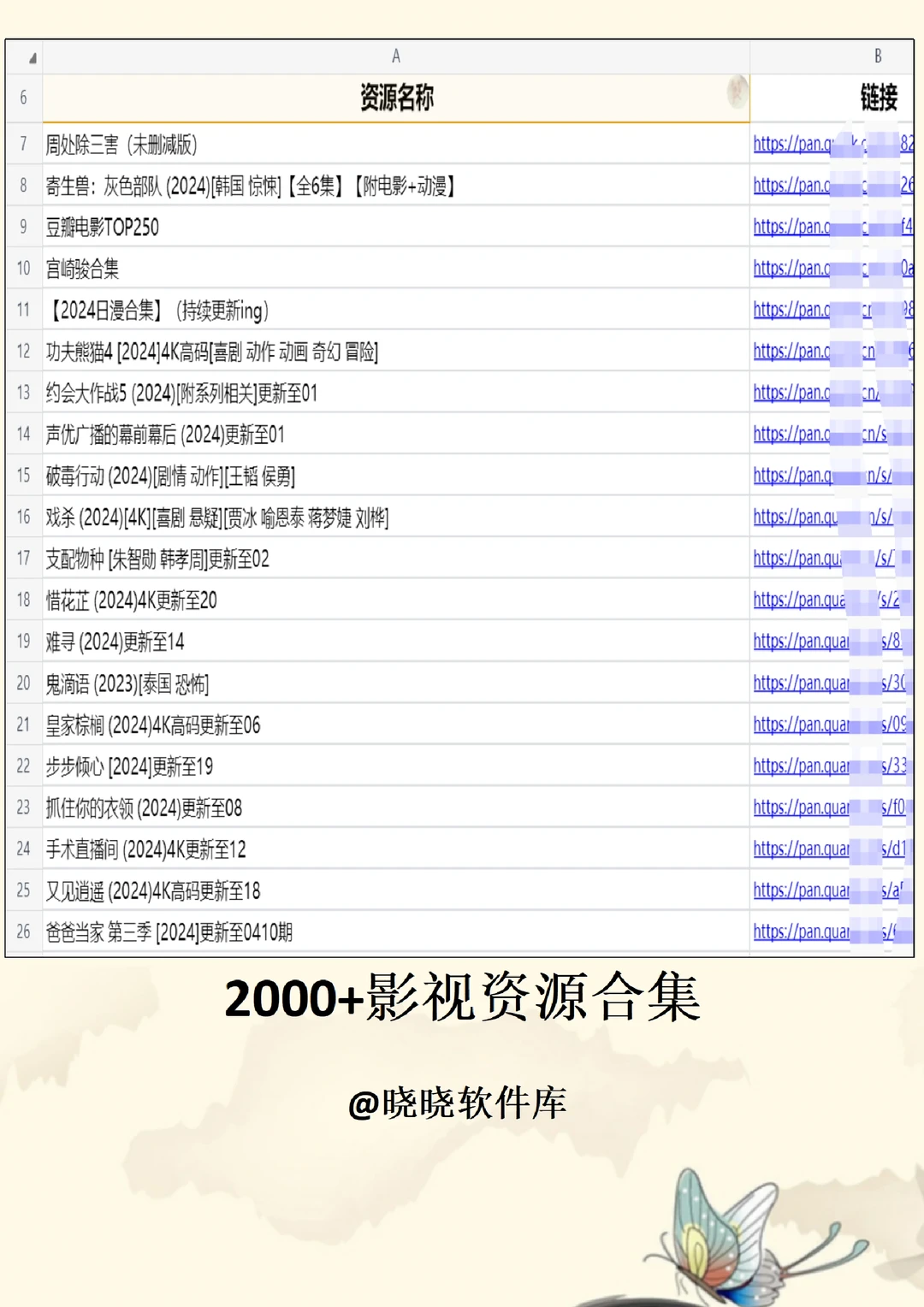 2000+电影资源住到网盘里啦！电影自由！！