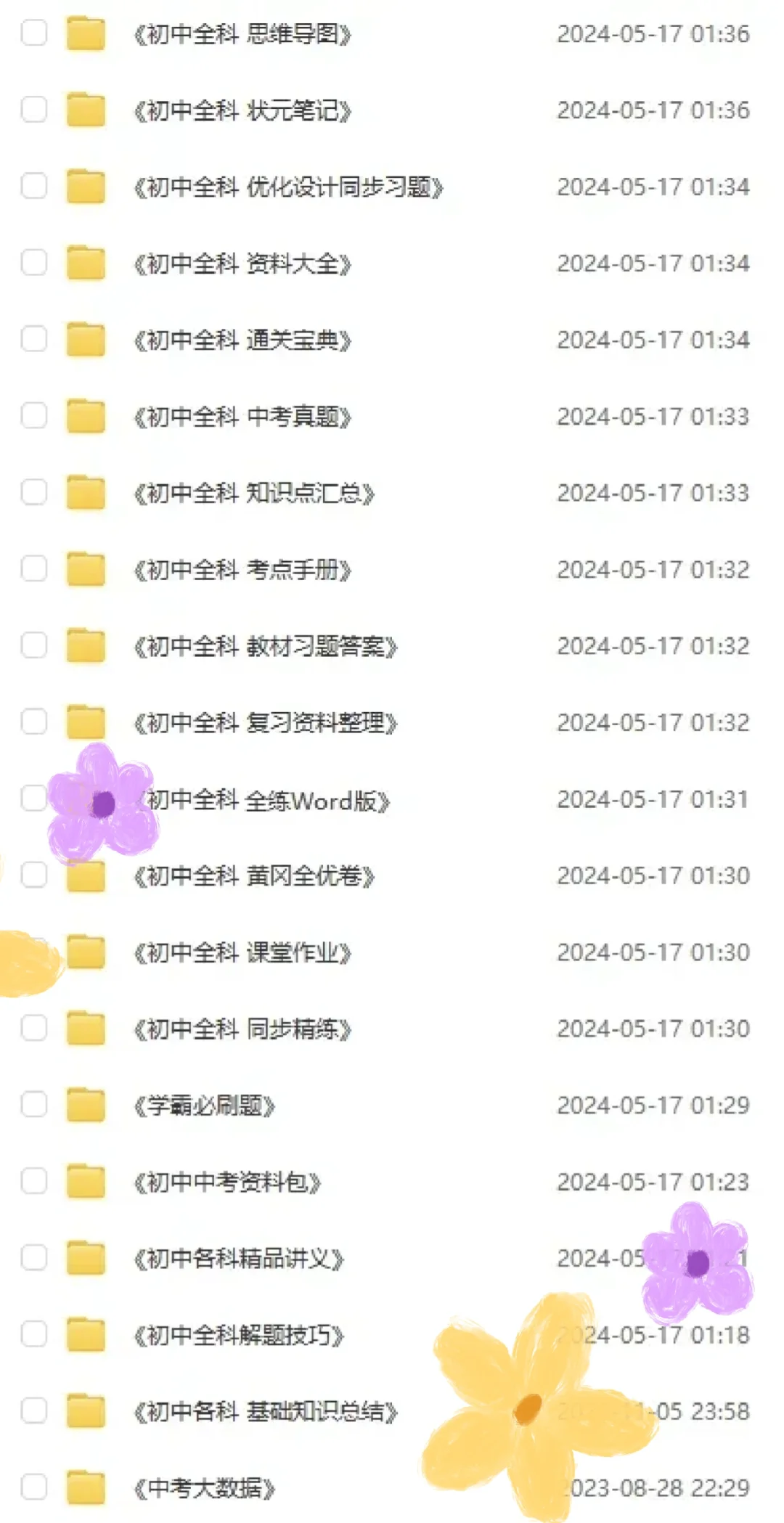 初中全科复习资料包—汇总