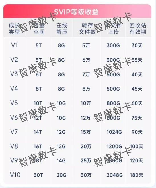 🚀立即提速，开启极速下载新时代！💥