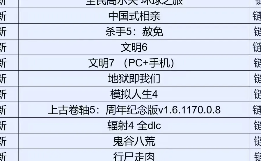 告别付费游戏，要就给