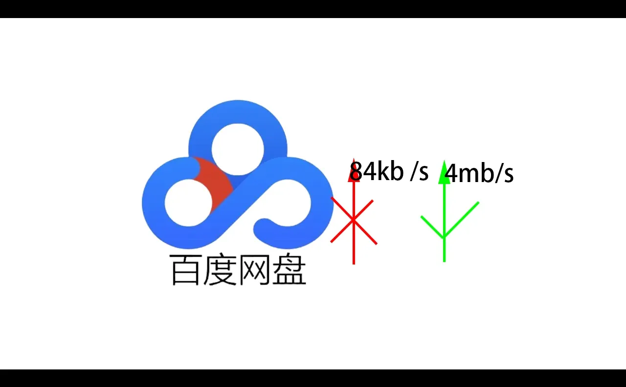 百度网盘免费提速方法，超级简单。