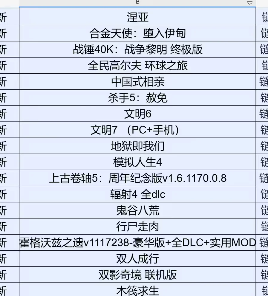 告别付费游戏，要就给