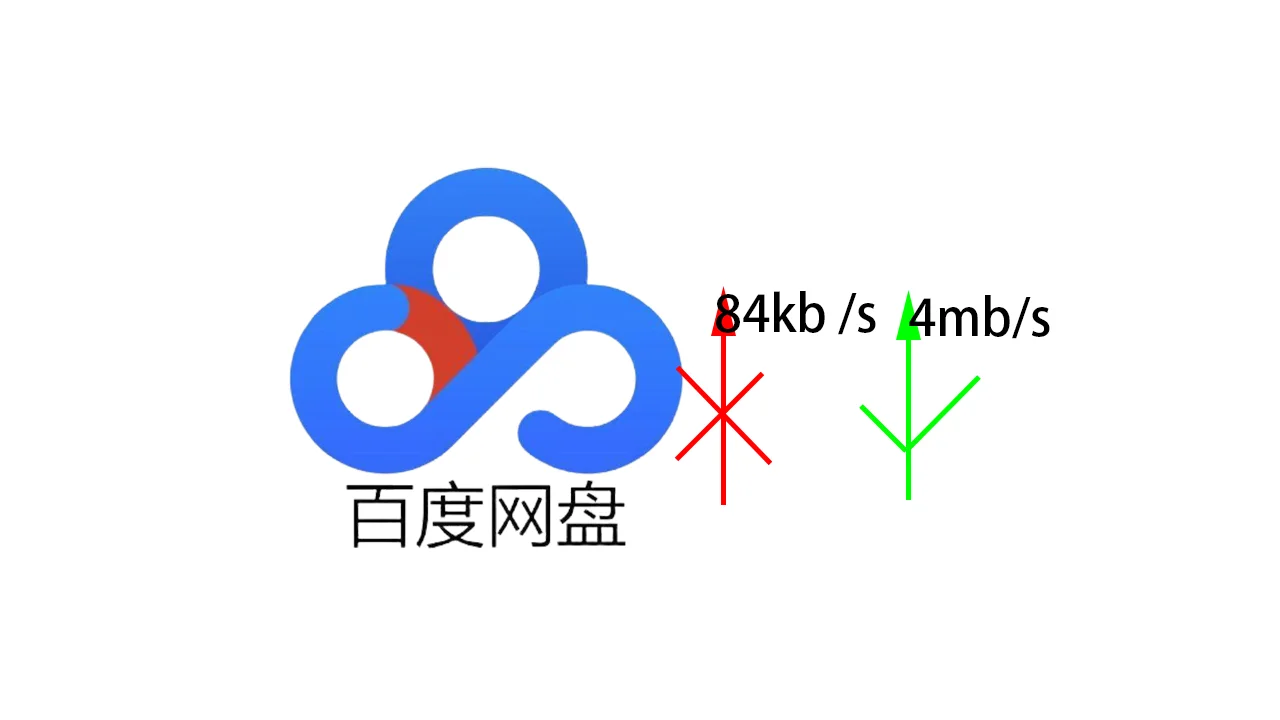百度网盘免费提速方法，超级简单。