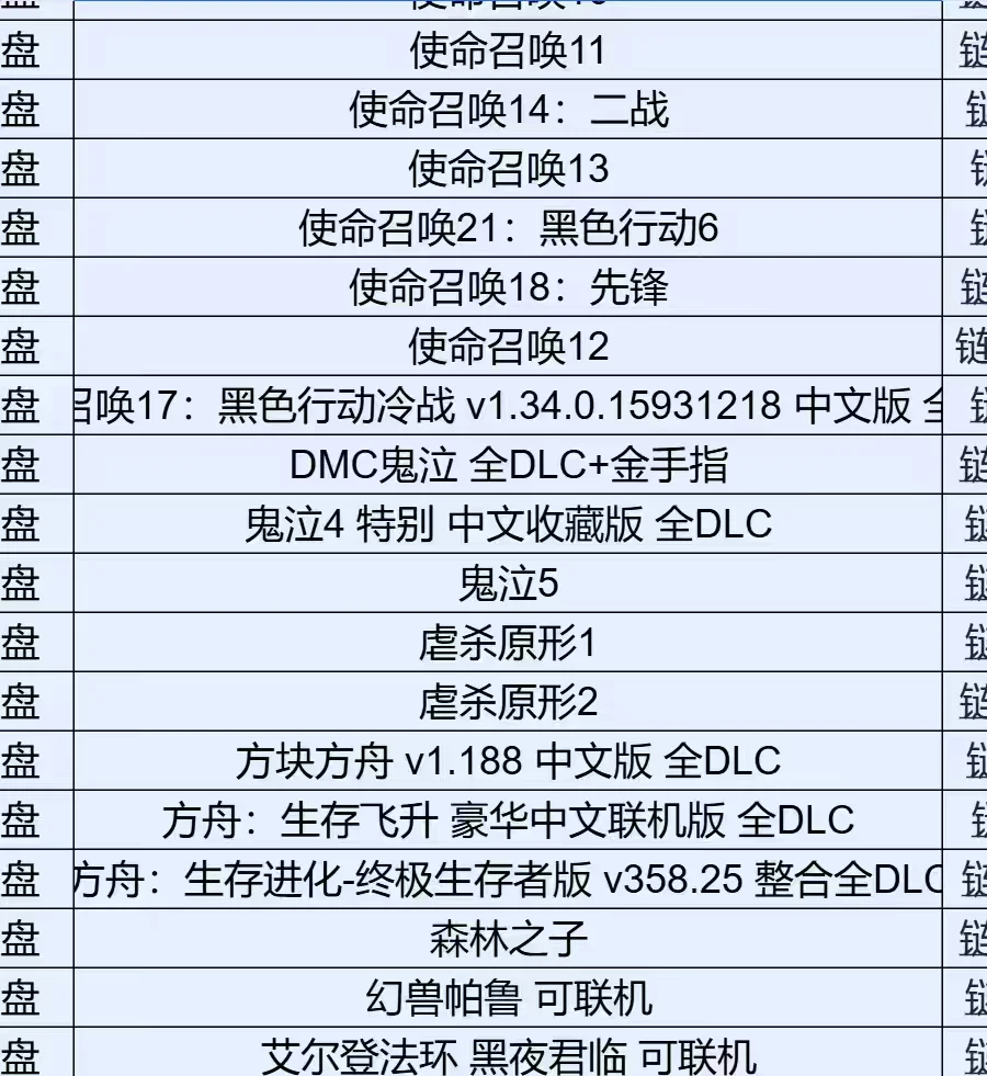 告别付费游戏，要就给