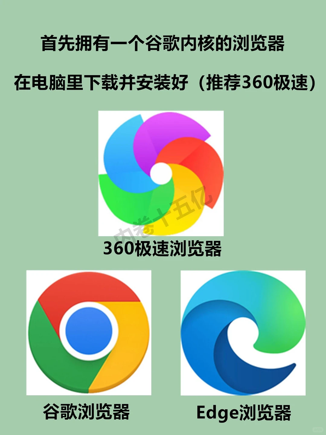 看❗❗网盘下载不再限速啦！🚀