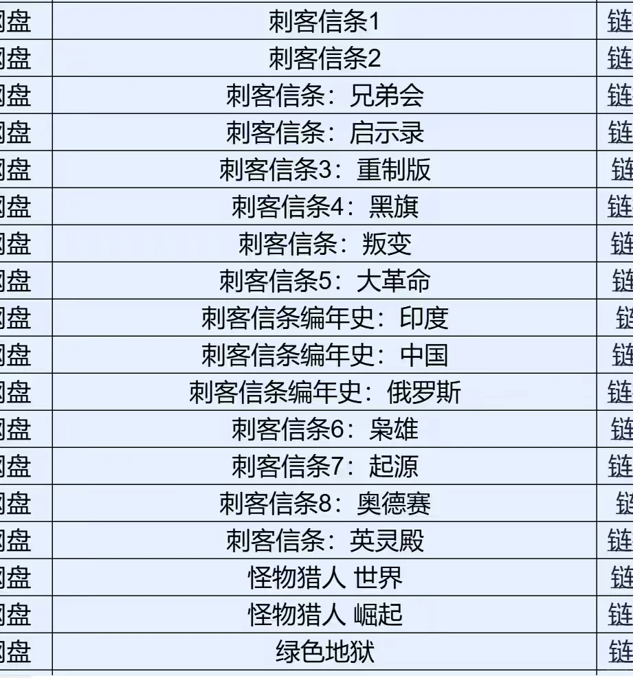 告别付费游戏，要就给