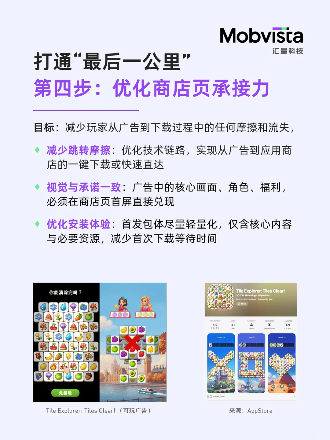 曝光高但下载少？四步破解“只看不玩”🎮