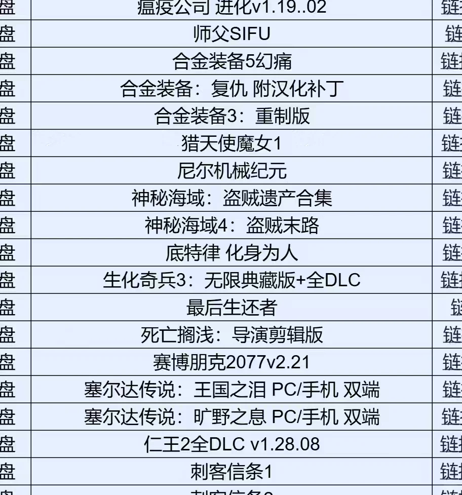 告别付费游戏，要就给