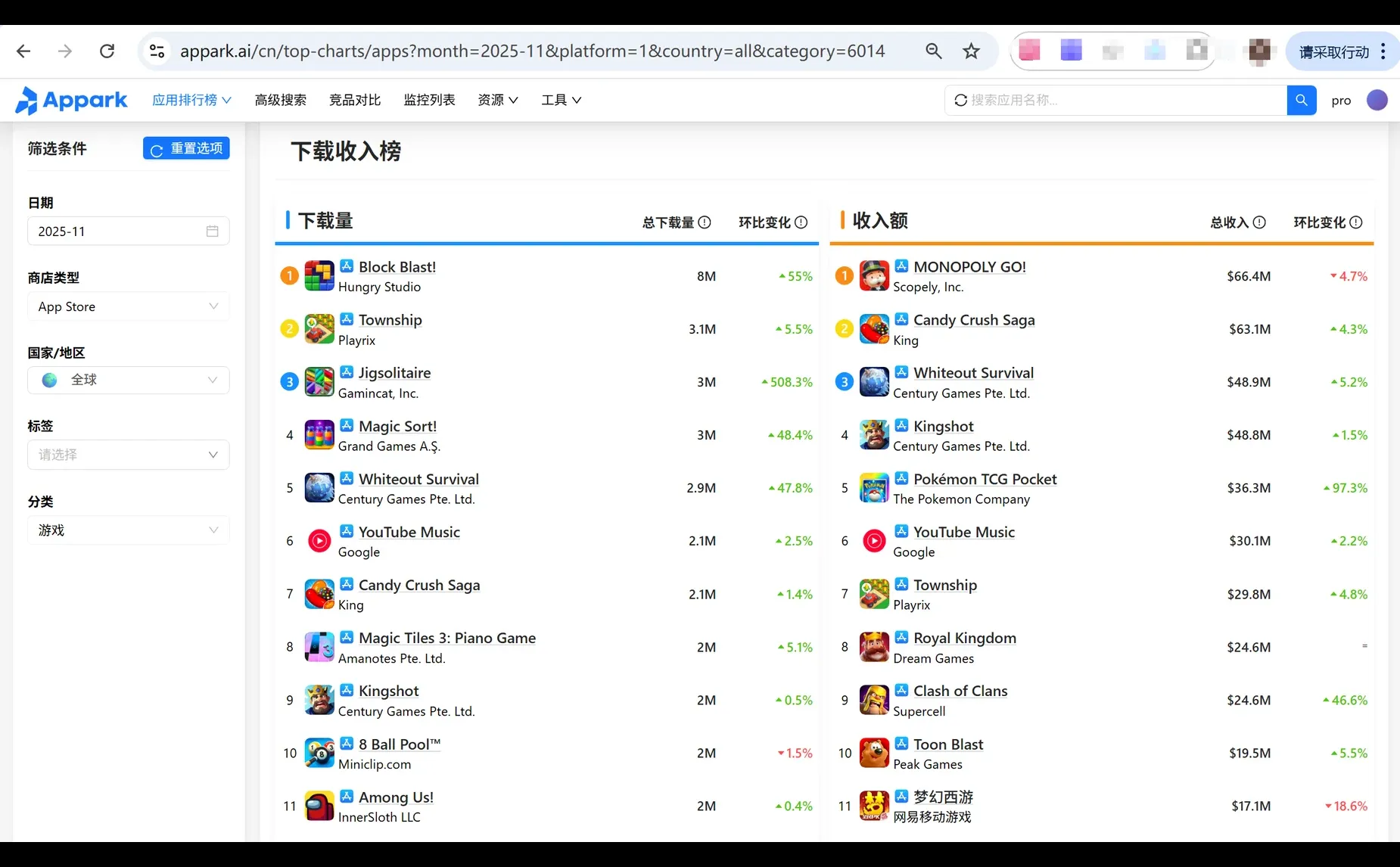 我私藏的免费的游戏数据查询工具