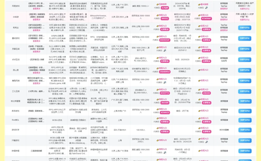 游戏公司秋招盘点｜快来pick你的心动公司！