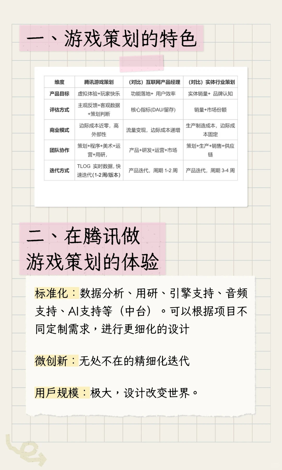 游戏策划教程｜策划工作流程