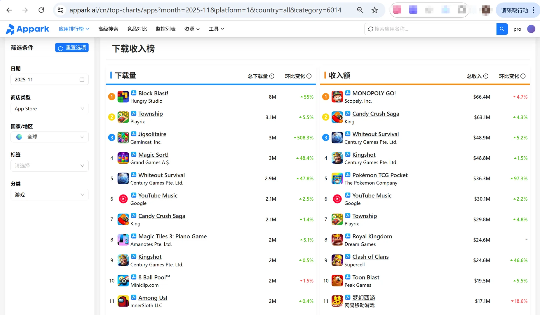 我私藏的免费的游戏数据查询工具