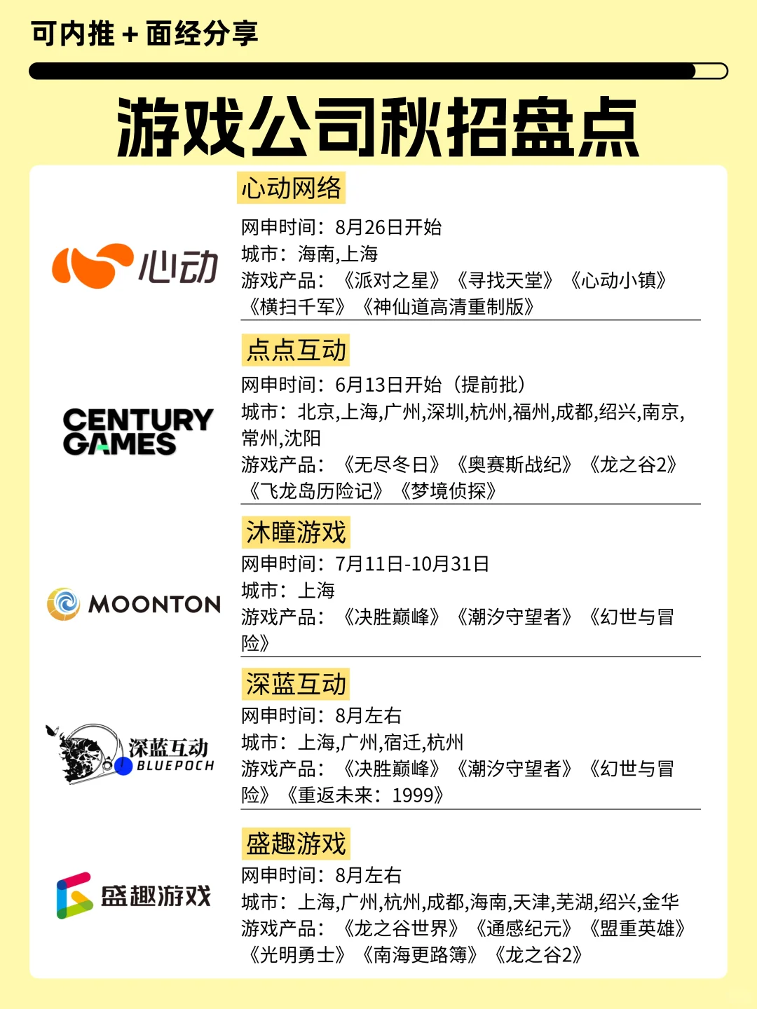 游戏公司秋招盘点｜快来pick你的心动公司！