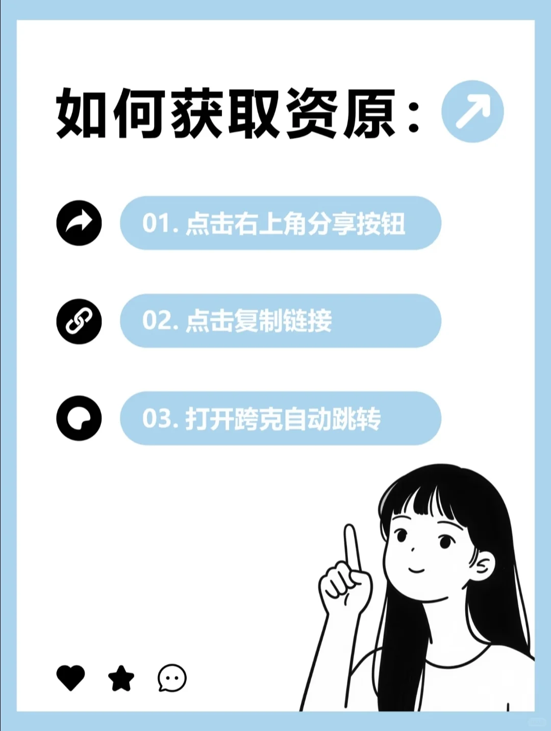 饥荒可以全设备玩啦❗