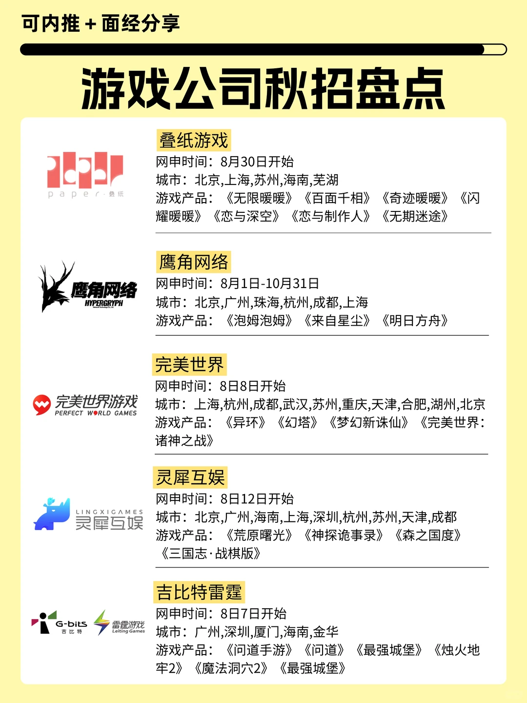 游戏公司秋招盘点｜快来pick你的心动公司！