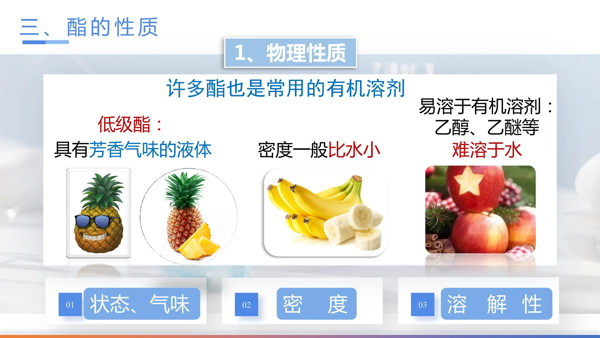 3.4.2 羧酸的衍生物—酯、油脂（教学课件）