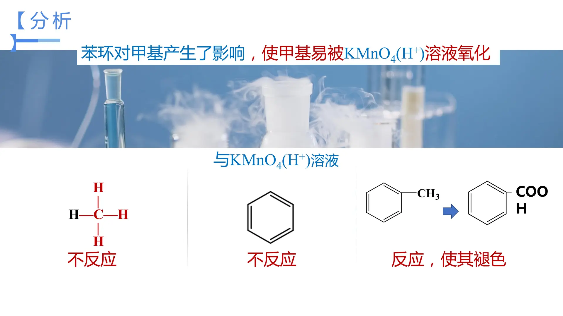 2.3.2 苯的同系物（教学课件）